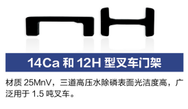 14Ca和12H型叉车门架