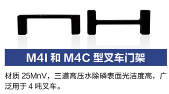 M4I和M4C型叉车门架