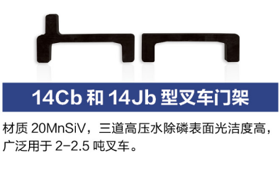 14Cb和14Jb型叉车门架