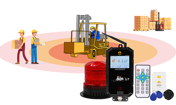 Waytronic：Tag Based Proximity Warning & Alert System