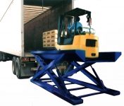 Air Technical Industries ground level loading dock is a perfect solution