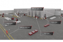 Sensors give lift truck safety a boost