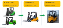 UN Forklift’s New Model - VE Series Lithium-ion Forklift 3.0T