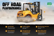 New Release: High-voltage Lithium Battery Rough Terrain Forklift
