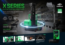 New Product Arrival - X Series Electric Four-Way Reach Truck