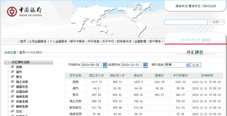 Lonking Ranked as 2011 World Top 20 Lift Truck Suppliers