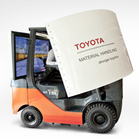 TMHE Creates Forklift Simulator and Driving Game to Promote Forklift Safety