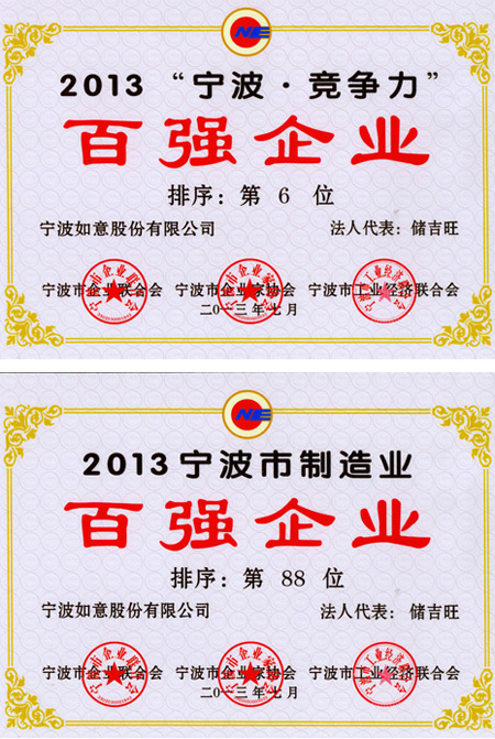 Ruyi has awarded 3 Honors in City Top 100 Enterprises