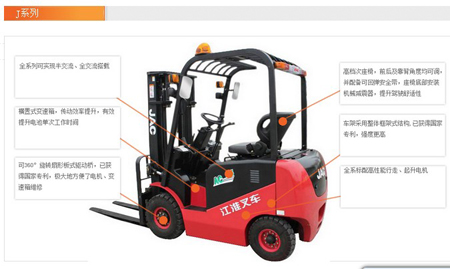 JAC J Series of Electric Forklift: for Greater Productivity