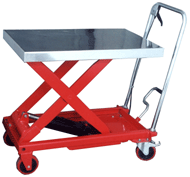 Veshai TF15-TF100 Manual Platform Truck TF15-TF100