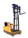 Yuandong 1T Electric Rotating Mast Truck CXD1.0