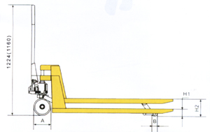 Tali Mesh Roll Forklift CBY