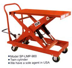 Xilin SP-LMF 0.9T Hand Scissor Hydraulic Lift Table SP-LMF-900