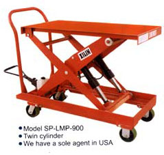 Xilin SP-LMF 0.9T Hand Scissor Hydraulic Lift Table SP-LMF-900_ForkliftNet.com