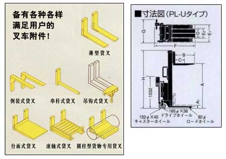 OPK 0.65T Pedestrian Full Electric Stacker PL-U650-15
