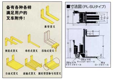 OPK 0.5T Pedestrian Full Electric Stacker PL-SU500-15