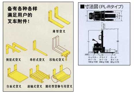OPK 0.5T Two-section-lift Pedestrian Full Electric Stacker PL-SW500-25