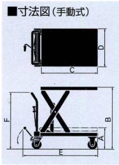 OPK 0.15T Hand Hydraulic Lift Table LT-H150-7S