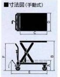 OPK 0.25T Hand Hydraulic Lift Table LT-H250-8