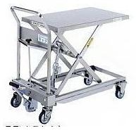 OPK 0.25T Hand Hydraulic Lift Table LT-H250-8SU_ForkliftNet.com