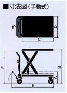 OPK 0.25T Hand Hydraulic Lift Table LT-H250-8SU