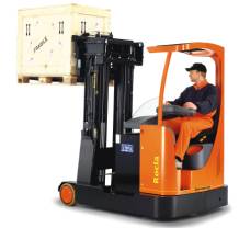 Rocla H25 2.5T Side-drive Reach Truck H25
