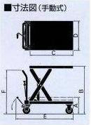 OPK 0.5T Two-section-lift Hand Hydraulic Lift Table LT-WH500-10