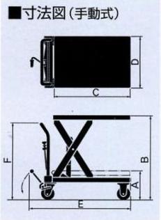 OPK 0.3T Two-section-lift Hand Hydraulic Lift Table LT-WH300-15-A