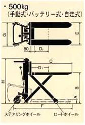 OPK 0.5T High Lift Hand Pallet Truck HC-5B-70