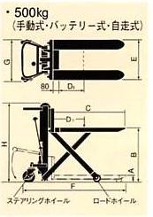 OPK 0.5T High Lift Pedestrian Electric Pallet Truck HC-D5B-70