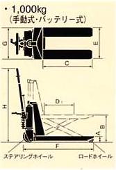 OPK 1T High Lift Pedestrian Electric Pallet Truck HC-D10B-70