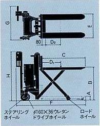 OPK 0.5T High Lift Pedestrian Electric Pallet Truck HC-U5A-70
