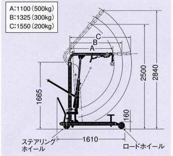 OPK 0.5T Hand Crane OC-H500