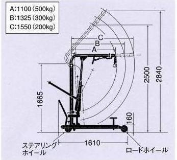 OPK 0.5T Hand Crane OC-H500_ForkliftNet.com
