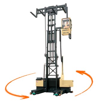 Hubtex MU 35 3-10T Electric Multiway Truck MU 35