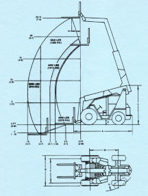 Skytrak 5025 5000 Pounds Telescopic Handler 5025