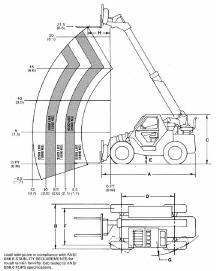 Skytrak 5522 5500 Pounds Telescopic Handler 5522