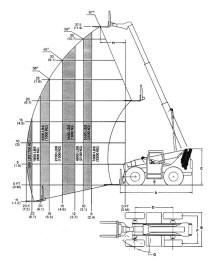 Skytrak 7038 7000 Pounds Telescopic Handler 7038