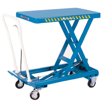 Bishamon BX-15 330 Pounds Hand Scissor Platform Truck BX-15