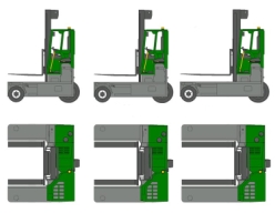 Combilift C5500-C6000 Diesel Side Loading Forklift C5500-C6000