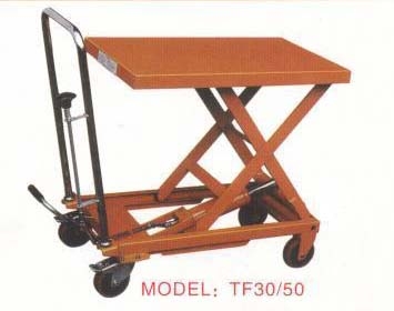 Dingjin TF15 Hand Scissor Hydraulic Lift Table TF15_ForkliftNet.com