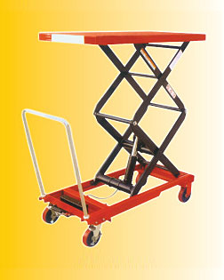 Demo DM-SPF680 Hand Scissor Hydraulic Lift Table DM-SPF680