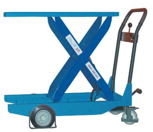 Noko CZ Foot Stepping Type Hand Scissor Hydraulic Lift Table CZ