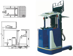 Weishi CQDl5 1.5T Stand-on Reach Truck CQDl5