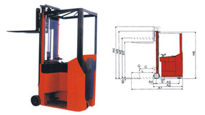 Weishi CPD-1.0Z 1T Sit-down Very Narrow Aisle Truck CPD-1.0Z