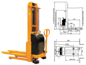 Weishi CDSD-1.5 1.5T Pedestrian Semi-electric Stacker CDSD-1.5