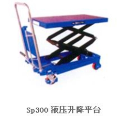Changsanjiao Hand Scissor Hydraulic Lift Table Sp300