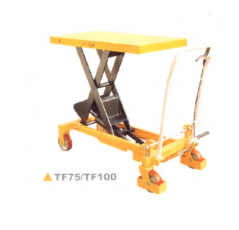 Longde Hand Scissor Hydraulic Lift Table