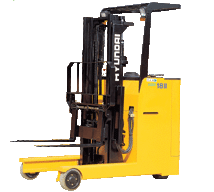 Hyundai Side Drive Reach Truck HBR14II