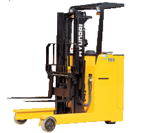 Hyundai Side Drive Reach Truck HBR18II